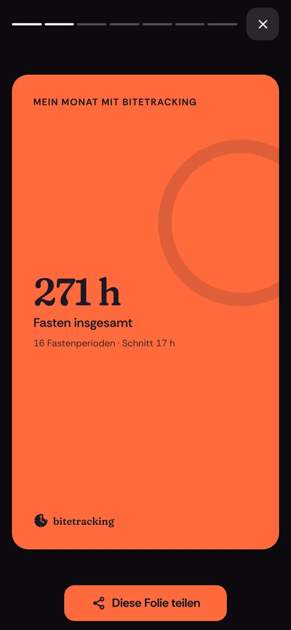 Dein Monat als Story zum Teilen