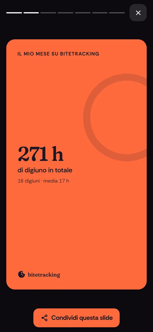 Il tuo mese, in storie da condividere